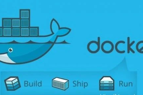 Docker镜像和容器之间有什么关系  第1张