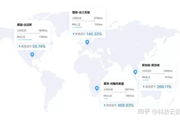 美国网络节点id  第1张