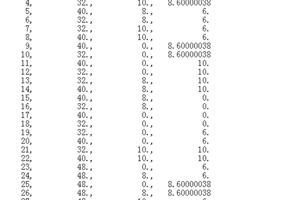 c语言怎么把字符转换成数字