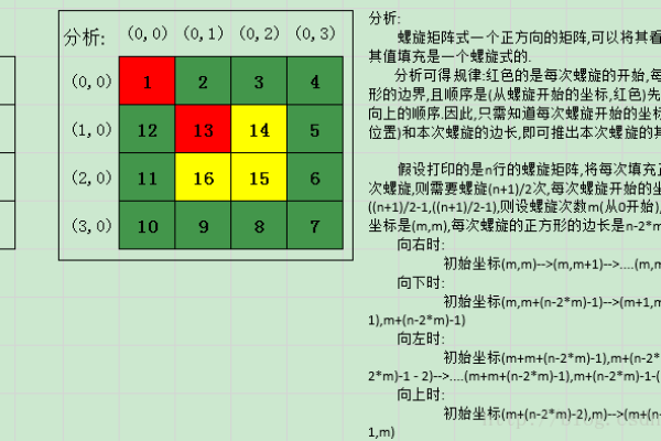 c语言螺旋矩阵怎么做