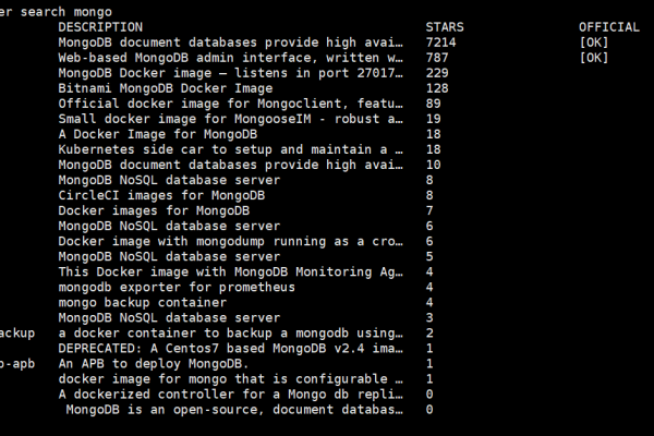 MongoDB路由表是什么？它有什么作用？