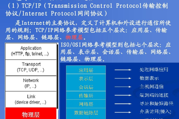 tcp通信怎么设置 c语言  第1张