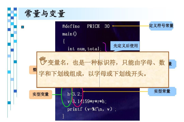 c语言标志变量怎么用符号表示  第1张