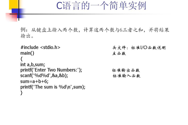 c语言操作键盘