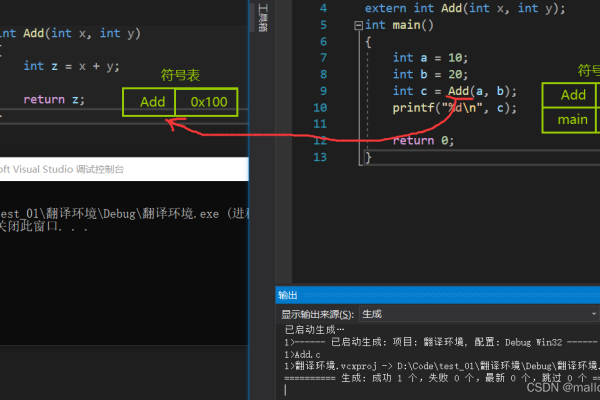 c语言怎么变成exe文件