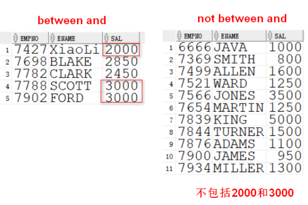 Oracle11库中的查询找到数据库的名字  第1张