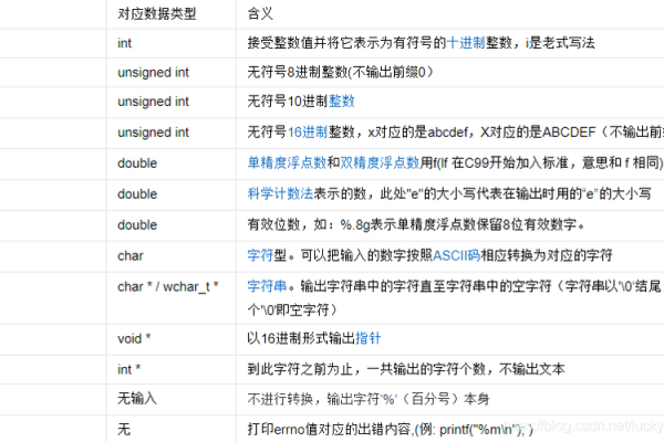 c语言函数声明语句