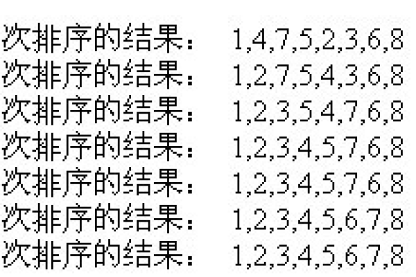 c语言选择排序程序怎么写