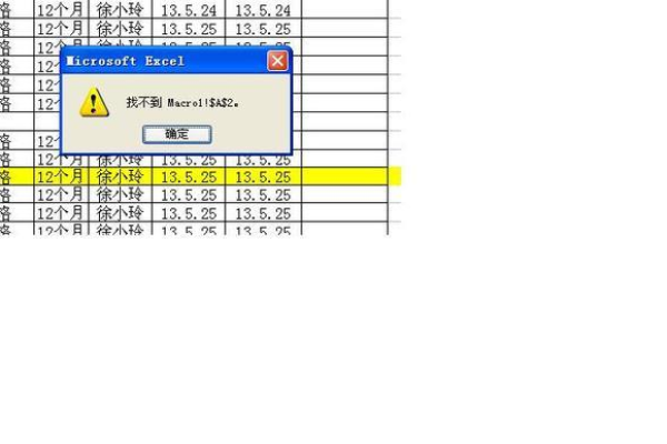 excel表格格式报错  第1张