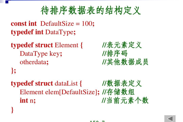 数据结构infotype报错  第1张