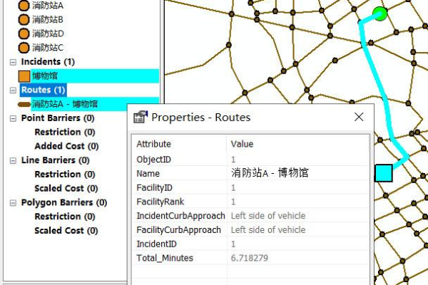 arcmap流向分析总是报错