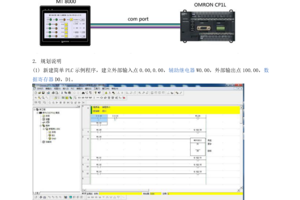 欧姆隆plc通讯报错