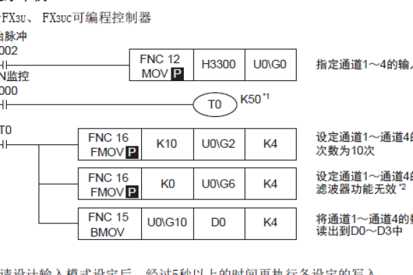 fx3u报错