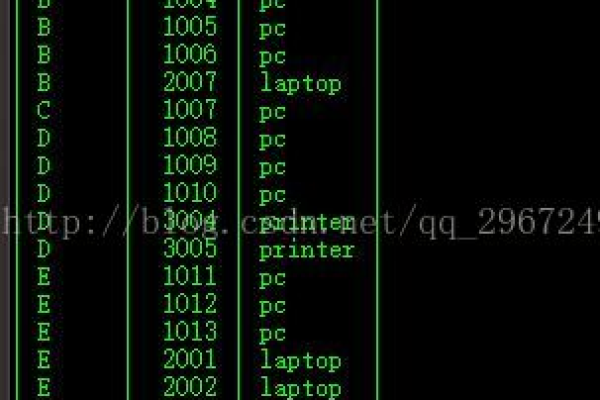 jpa query 表名报错  第1张