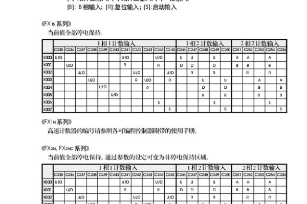 编码器21.0报错  第1张