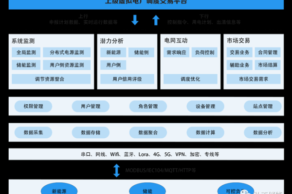 高效可靠的VPS主机管理系统，提升您网站的运行效率和安全性 (vps主机管理系统)