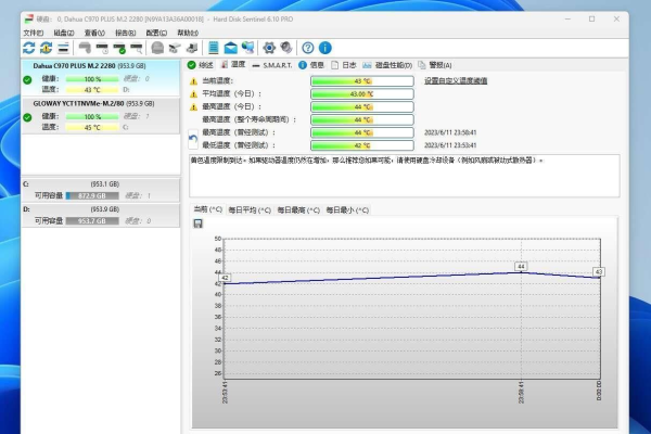 固态硬盘温度多少算正常