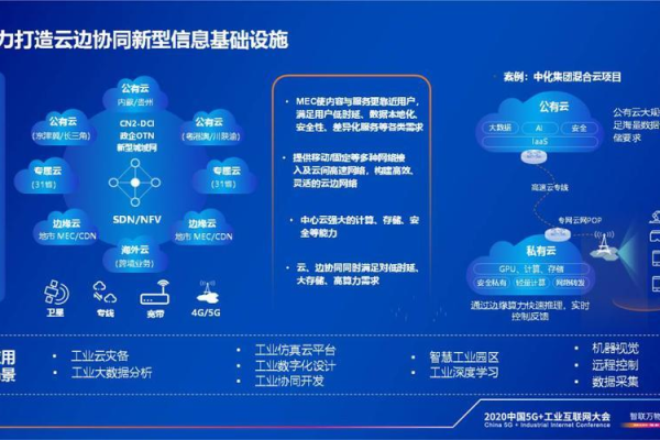 电信云服务器，为企业带来高效稳定的IT解决方案 (云服务器 电信服务器)