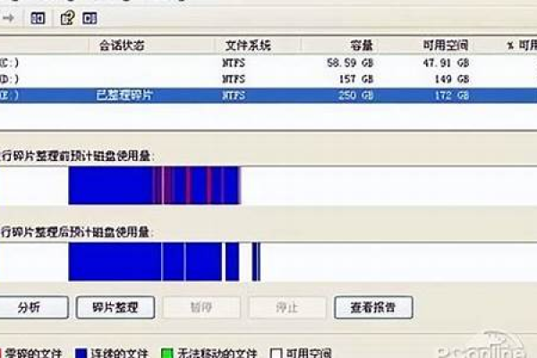 win7如何清理磁盘碎片  第1张