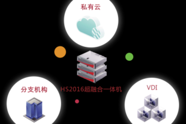 韩国服务器虚拟桌面基础设施（VDI）：灵活办公新模式  第1张