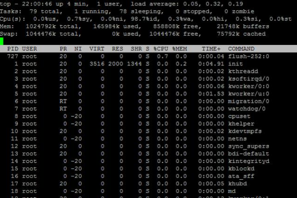 检查Linux服务器性能的命令有哪些