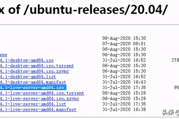 centos和ubuntu哪个好,centos和ubuntu哪个好装v22022年更新（centos和ubuntu哪个好上手）