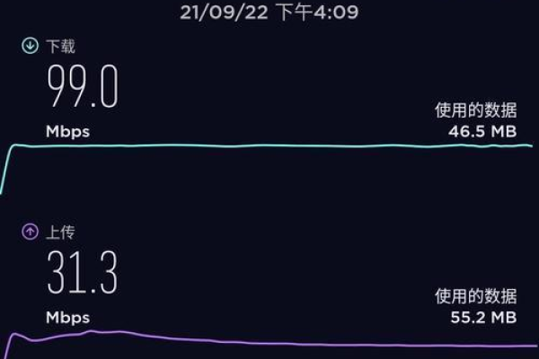 300m路由器怎么设置网速最快