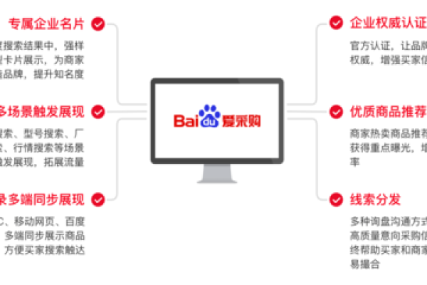 永康百度网站优化品牌  第1张