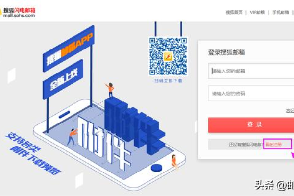 什么是搜狐邮箱注册,搜狐邮箱注册流程