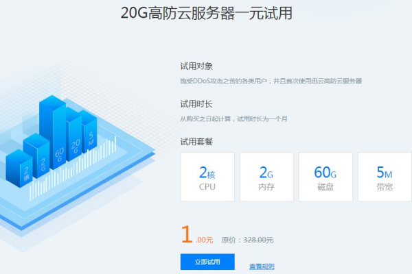 便宜的高防云服务器怎么租用  第1张