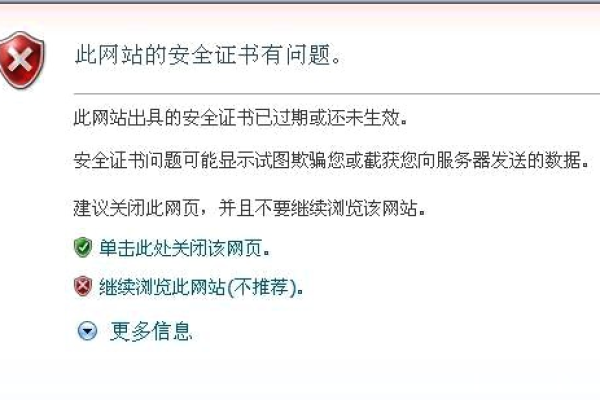 浏览器ssl证书安装失败怎么解决的  第1张