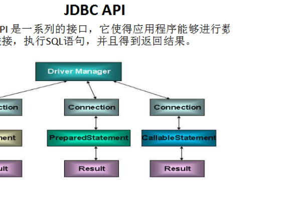 bcp数据库  第1张