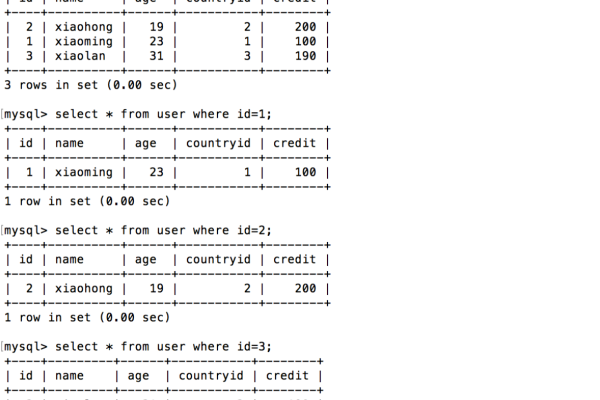 如何将MySQL分库分表迁移到DDM？