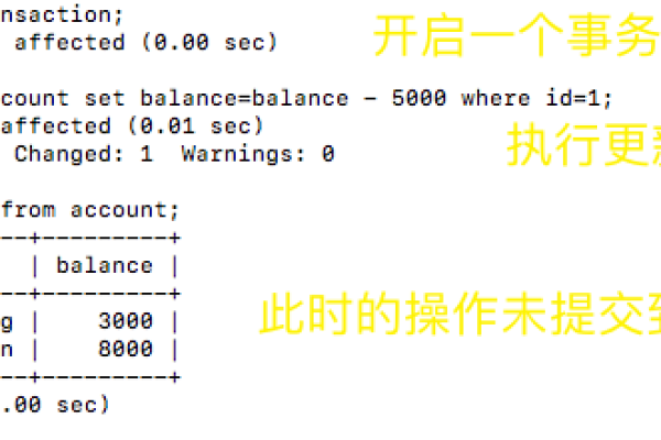 为什么MySQL数据库中的事件没有按预期执行？