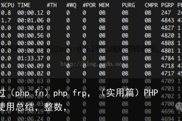 php-fpm编译参数  第1张