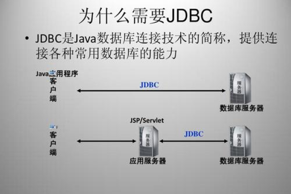 BW数据库是什么意思？