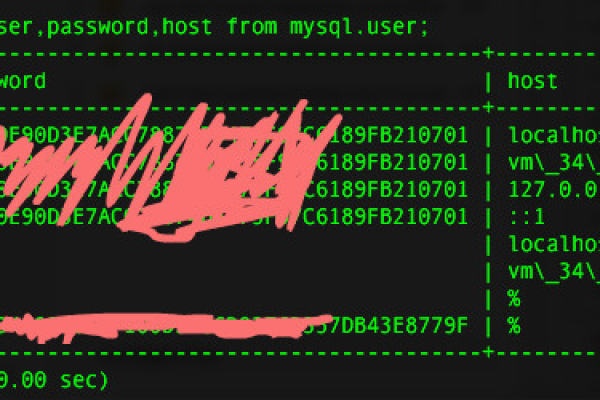 解决centos下yum install mysql-server没有可用包