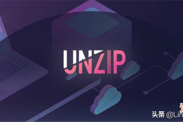 如何在Linux中使用Bzip进行文件压缩？  第1张