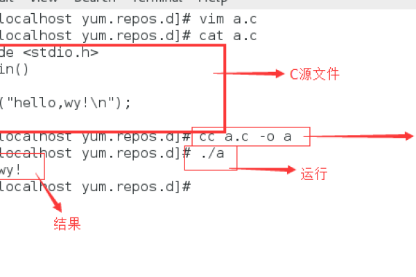 RHEL 7 中 systemctl 的用法