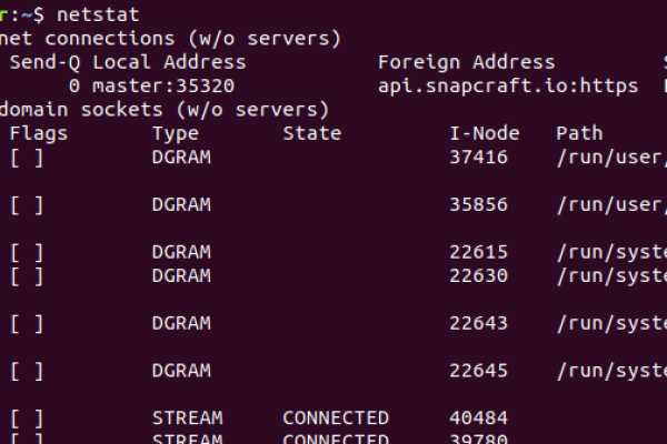 Linux 常用netstat 命令  第1张