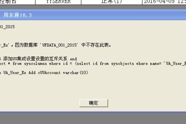 DEDE由于字符生成导致出现报数据库错误提示解决方法  第1张