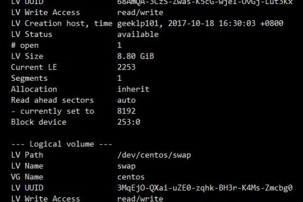 Centos VPS增加Swap交换分区空间