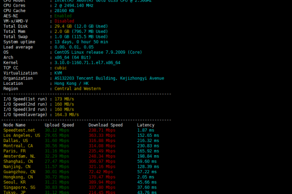 Linux服务器测试带宽上行和下行网速  第1张