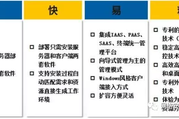 如何有效利用服务器电脑管理软件提升IT运维效率？