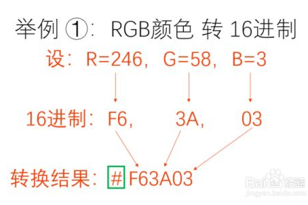 如何将RGB颜色值转换为16进制代码？