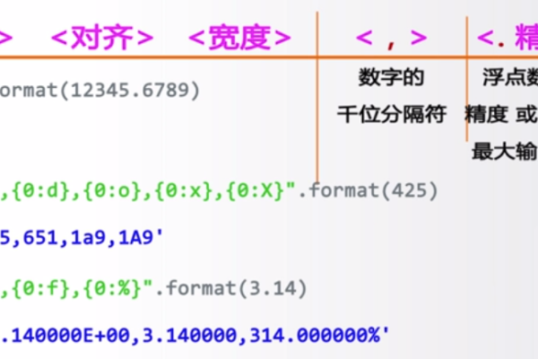 python浮点数运算精度问题如何解决