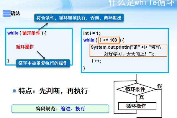 java中的循环结构有哪些