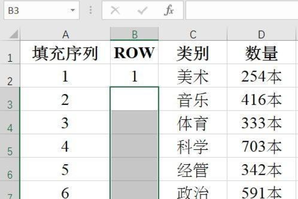 row函数自动排序  第1张