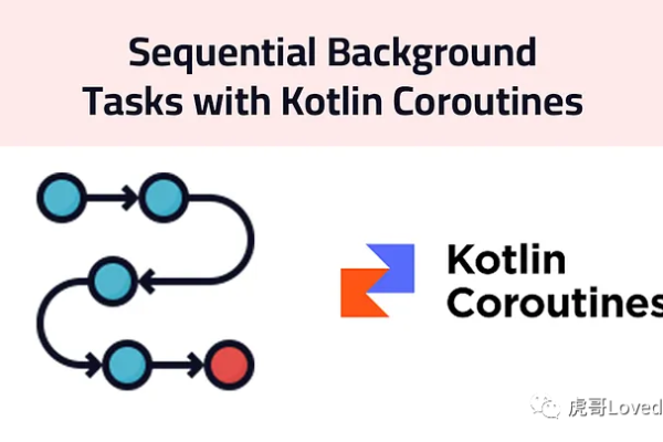 kotlin协程和线程的区别