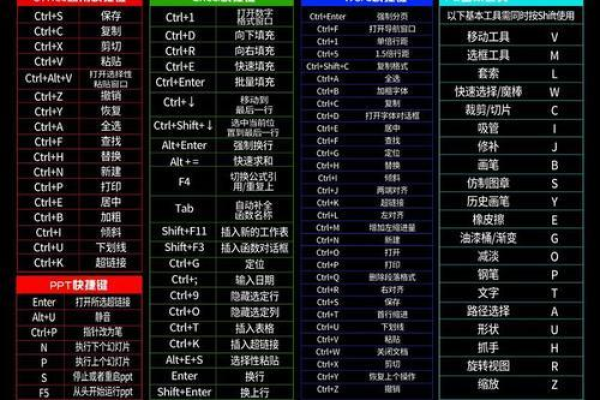 cad解组快捷键  第1张